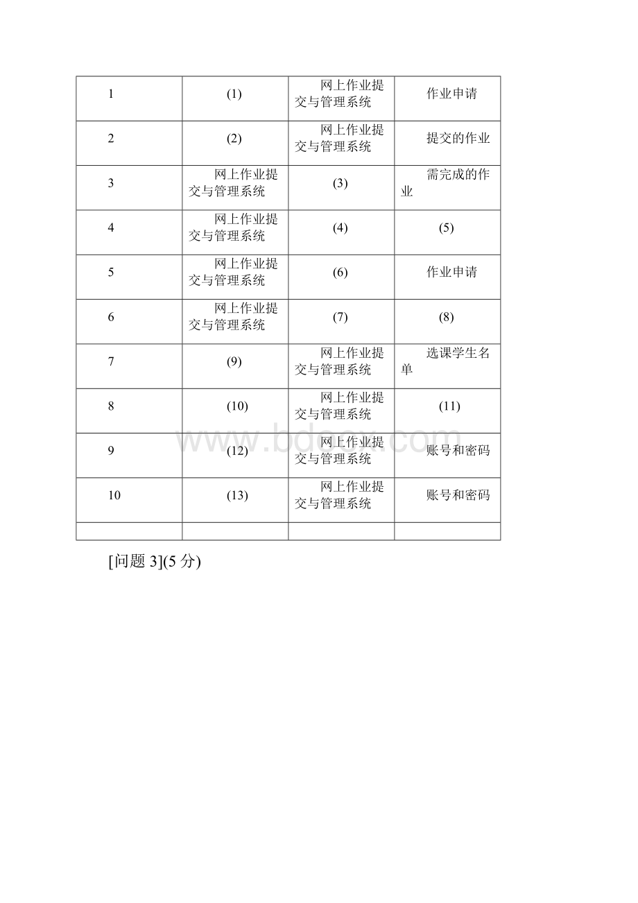 中级数据库系统工程师上半年下午试题答案及详细解析.docx_第2页