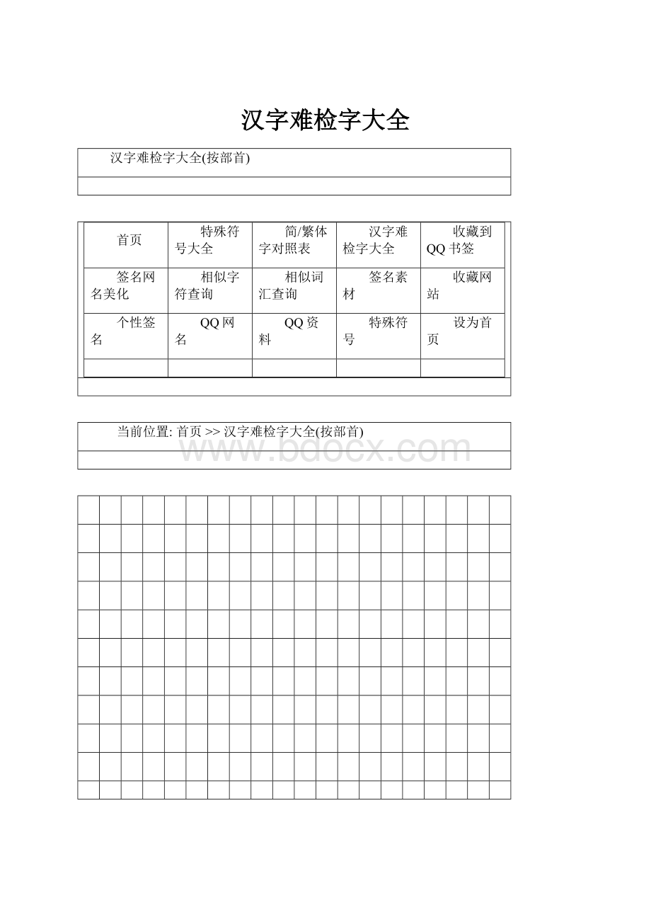 汉字难检字大全文档格式.docx