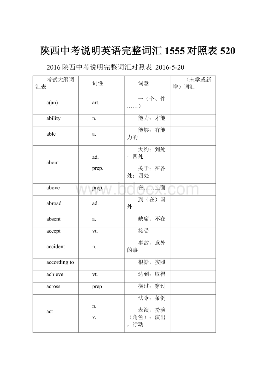 陕西中考说明英语完整词汇1555对照表520Word格式.docx_第1页