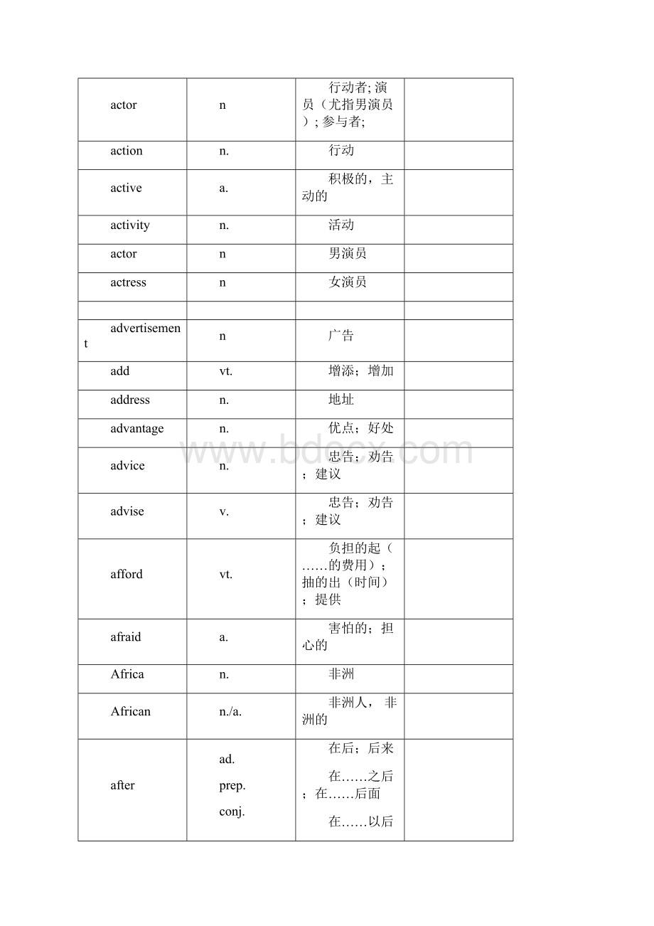 陕西中考说明英语完整词汇1555对照表520Word格式.docx_第2页