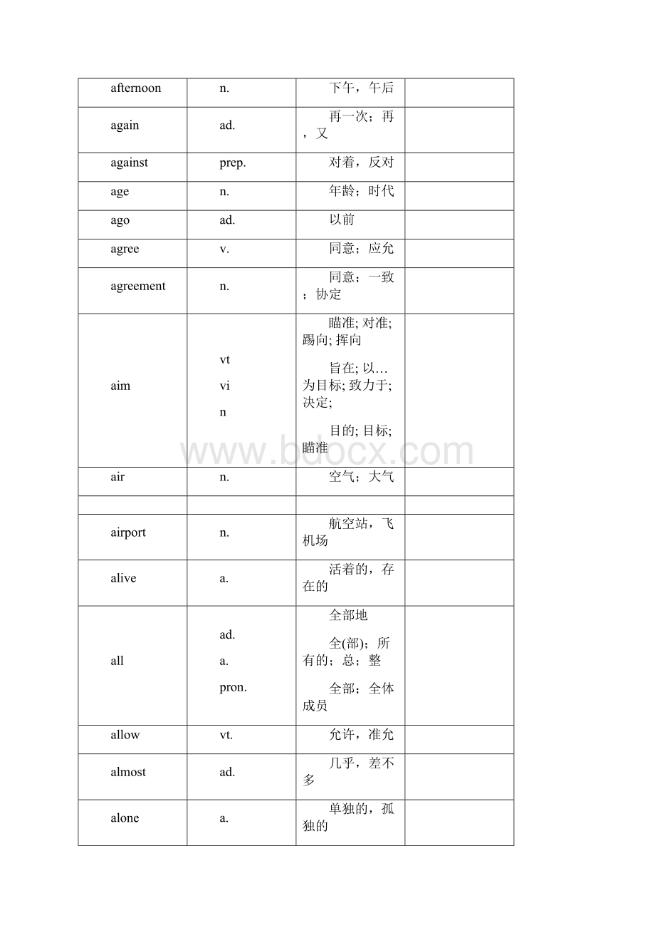 陕西中考说明英语完整词汇1555对照表520Word格式.docx_第3页