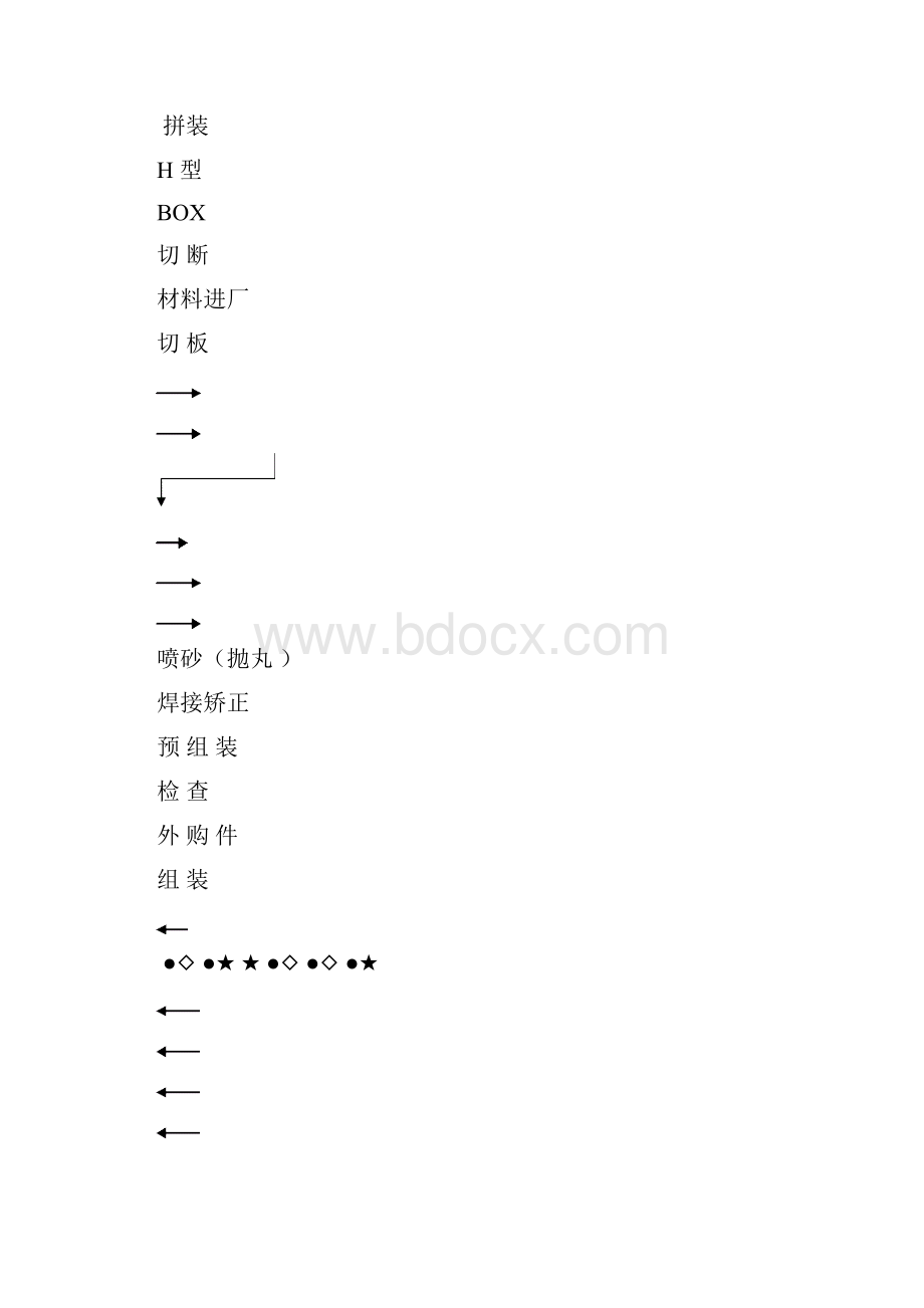 质量管理奖惩条例.docx_第2页