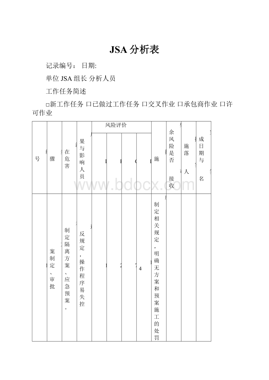 JSA分析表Word下载.docx