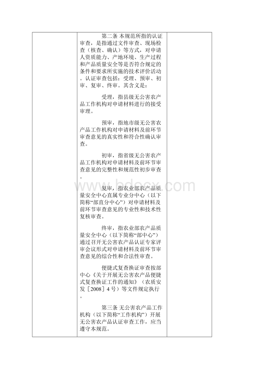 无公害农产品认证审查规范文档格式.docx_第2页