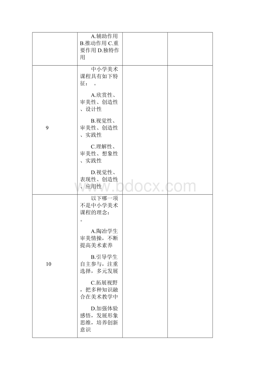 小学美术课程标准知识测试题修改稿Word文件下载.docx_第3页