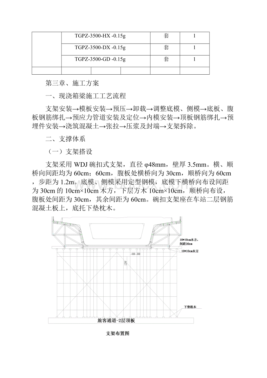 高架桥施工方案.docx_第3页