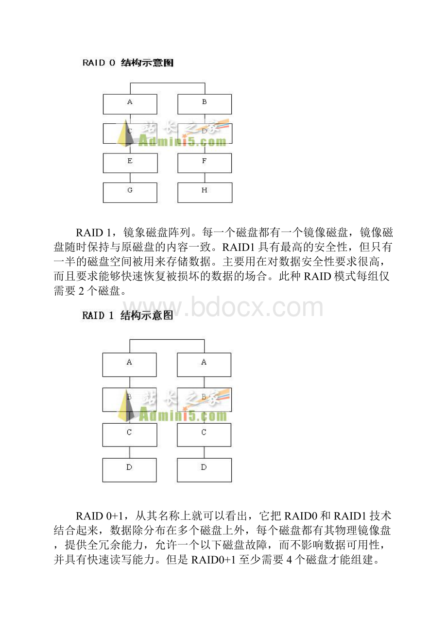 各主板raid开启方法.docx_第2页