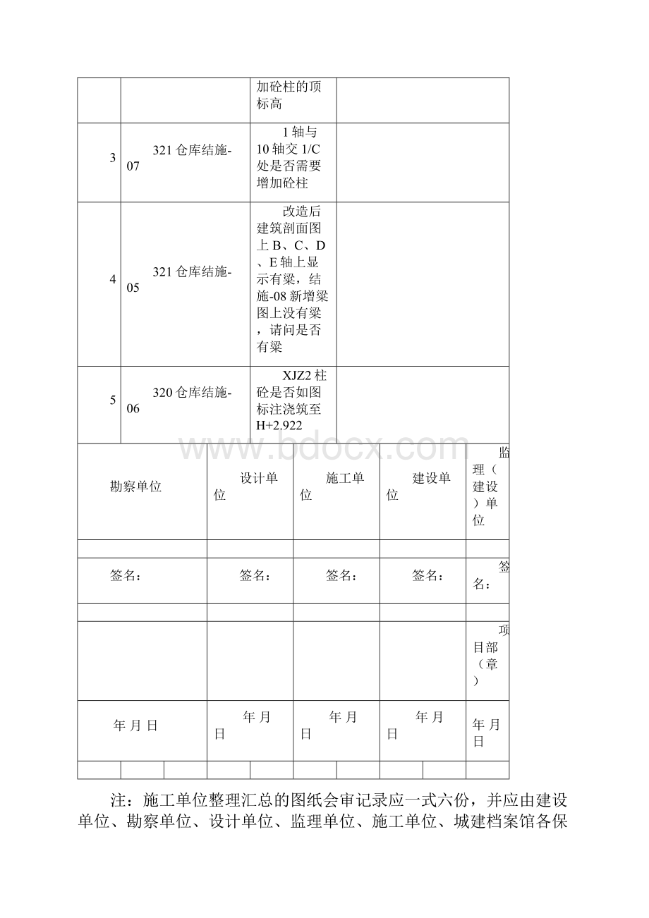 图纸会审记录.docx_第2页