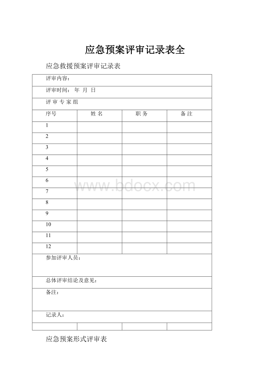 应急预案评审记录表全.docx_第1页