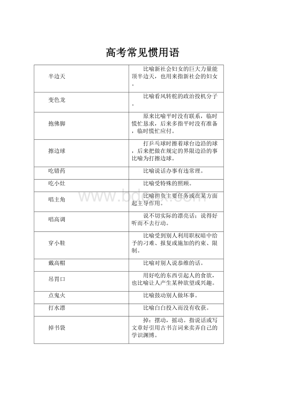 高考常见惯用语.docx_第1页