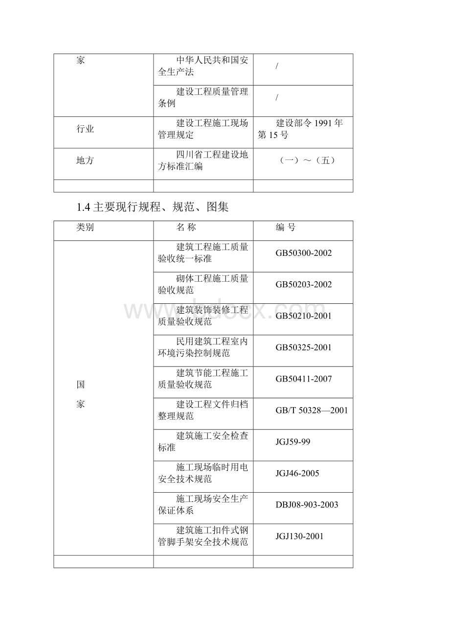 某道沿线民房风貌改造项目施工组织设计.docx_第2页