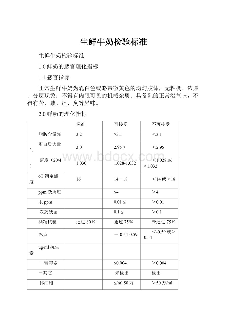 生鲜牛奶检验标准.docx_第1页