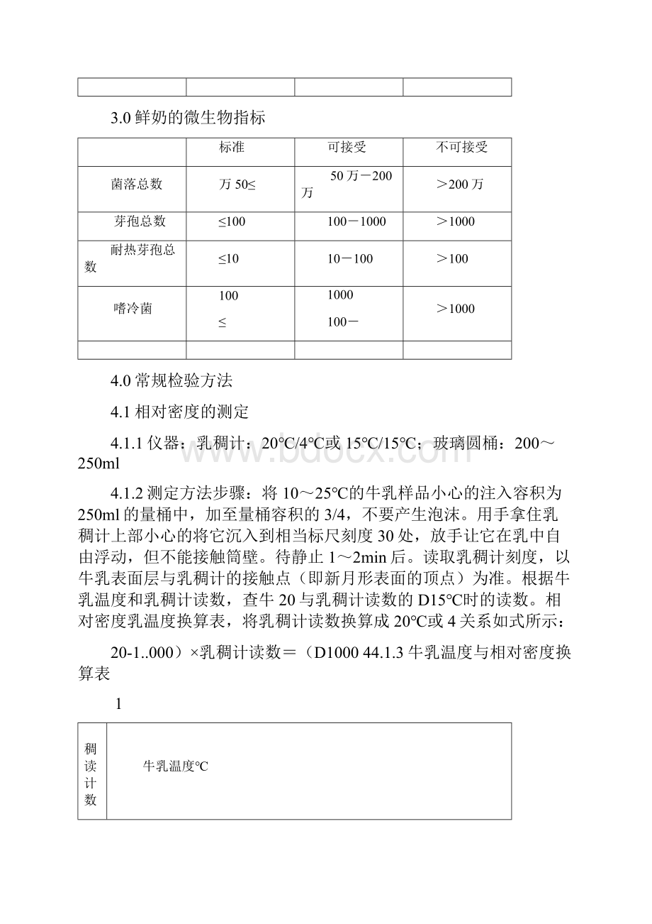 生鲜牛奶检验标准.docx_第2页