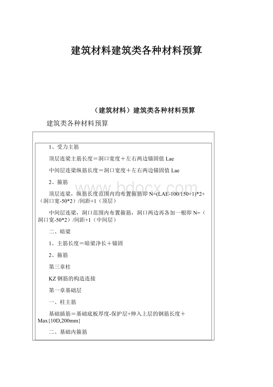 建筑材料建筑类各种材料预算Word文档下载推荐.docx