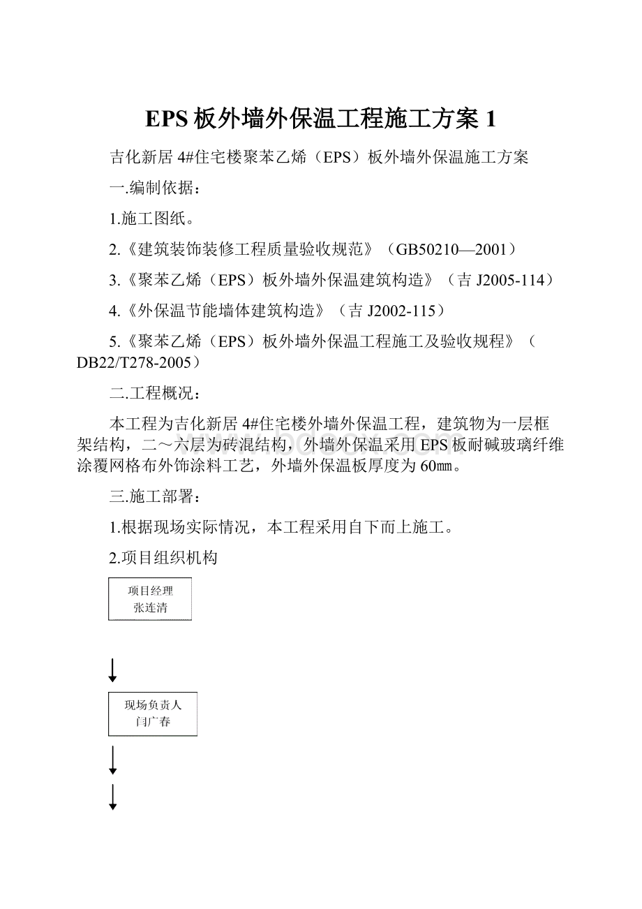 EPS板外墙外保温工程施工方案1.docx