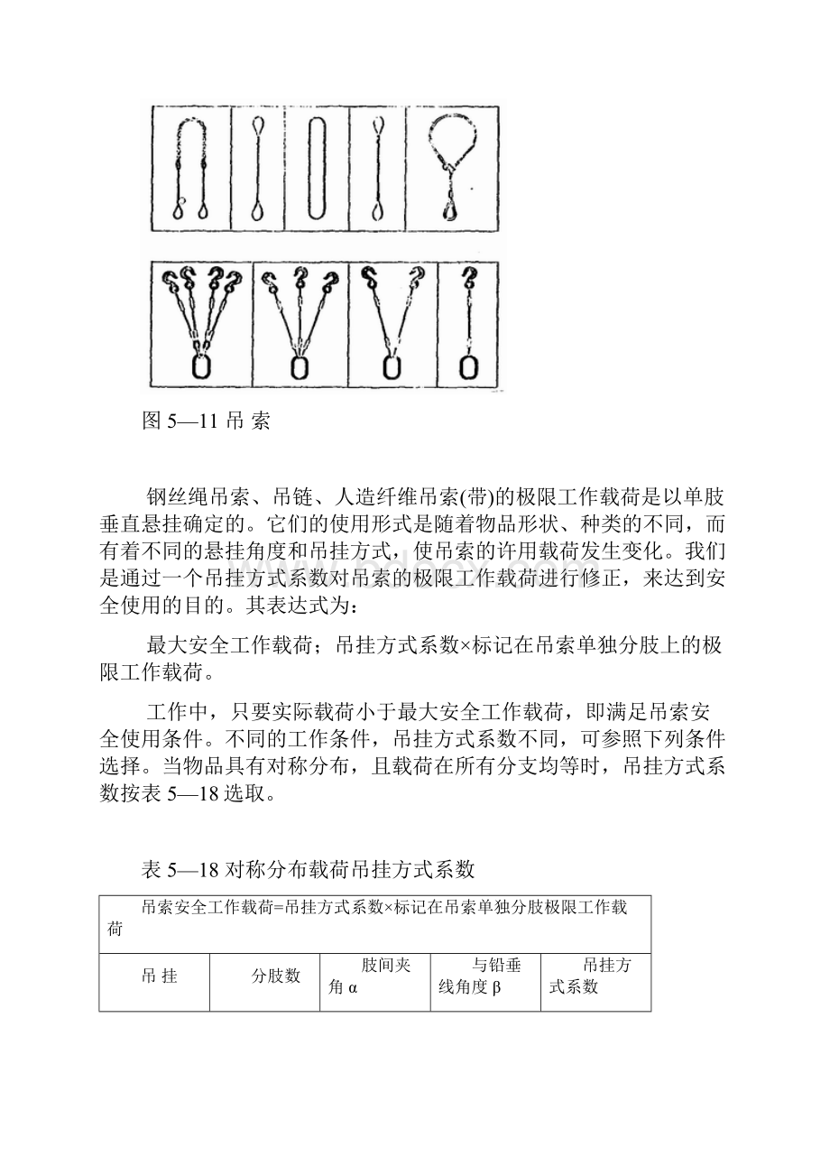 常用索具吊具常识及报废标准总结文档格式.docx_第2页