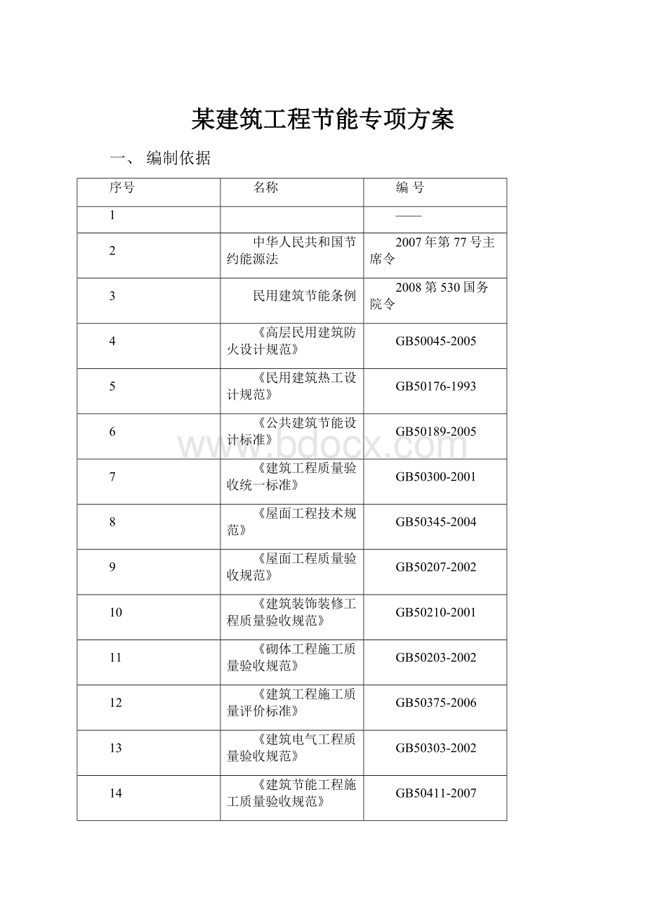 某建筑工程节能专项方案Word文件下载.docx