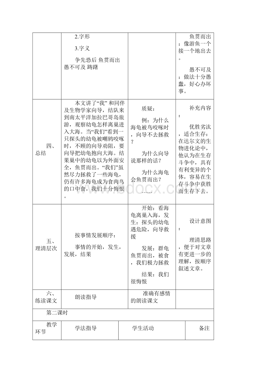 人教版小学四年级下册语文表格教案第三单元.docx_第3页