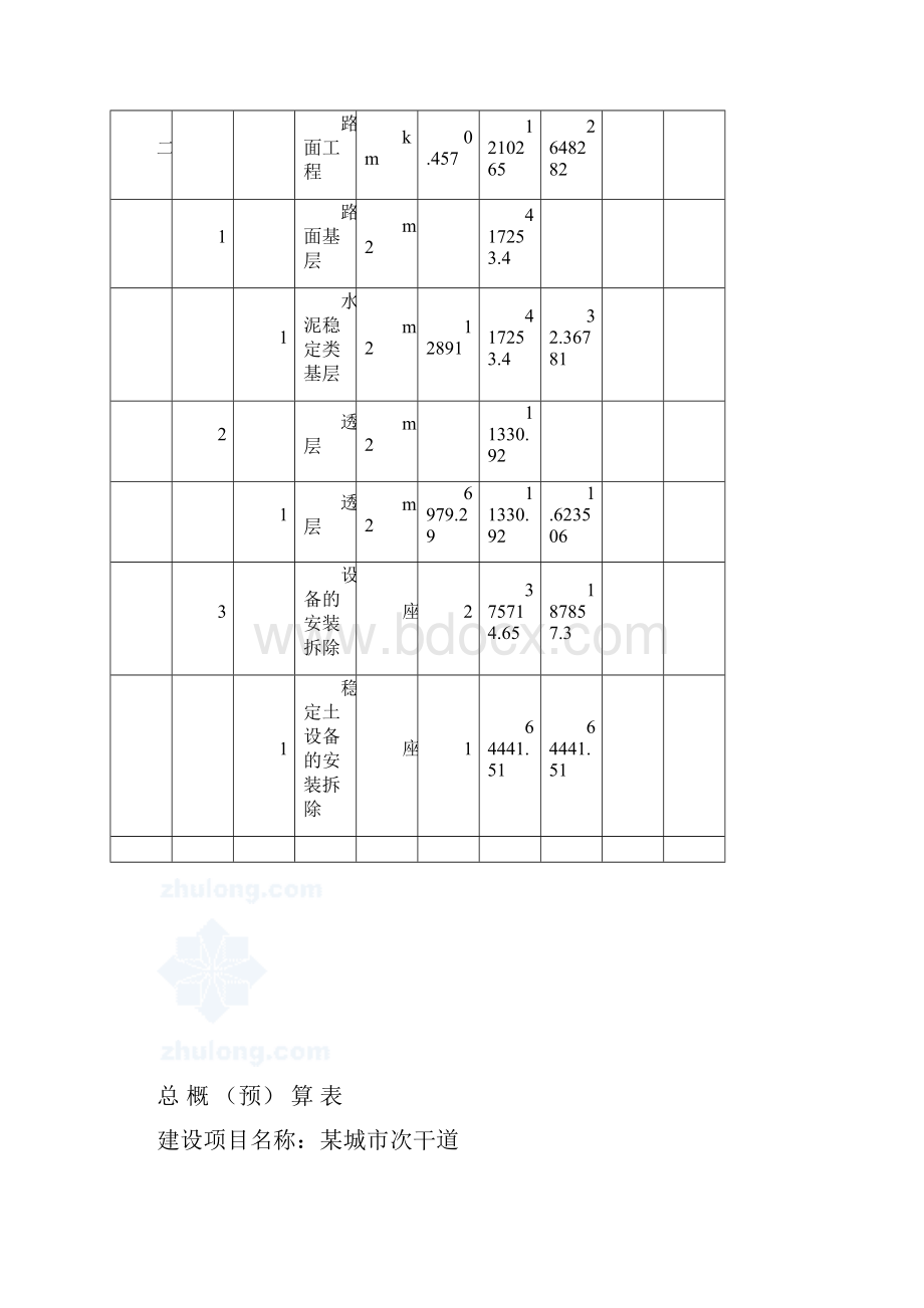 某城市次干道预算编制示例.docx_第3页