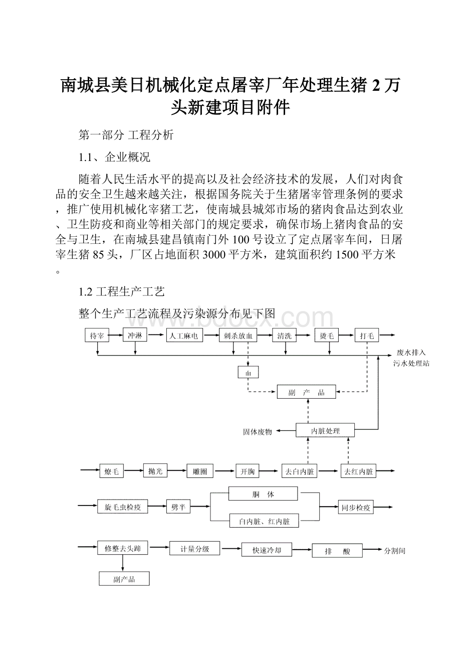 南城县美日机械化定点屠宰厂年处理生猪2万头新建项目附件Word格式.docx