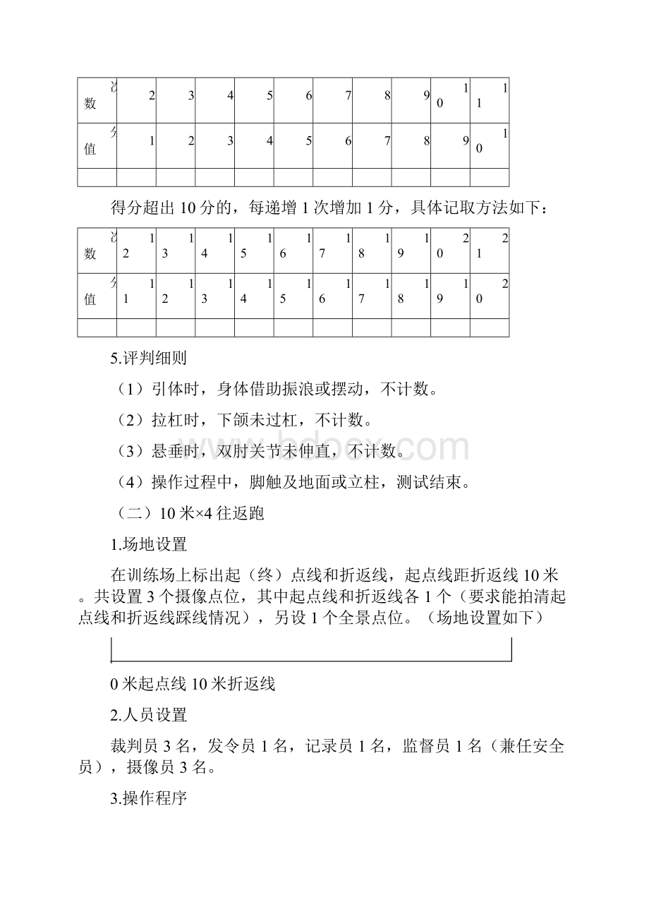 全省消防员录招录体能测试和岗位适应性测试实施细则Word下载.docx_第3页