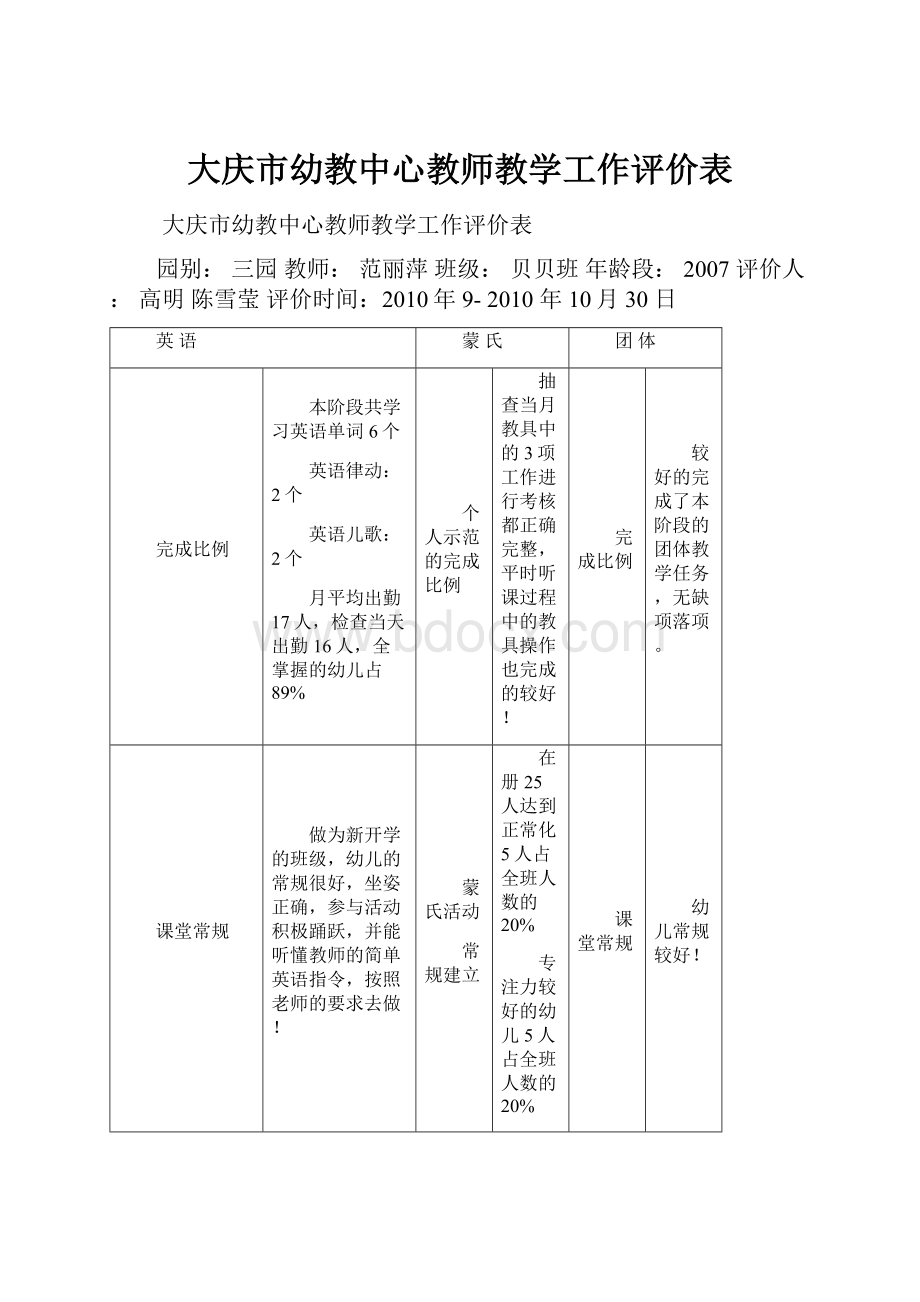 大庆市幼教中心教师教学工作评价表.docx_第1页