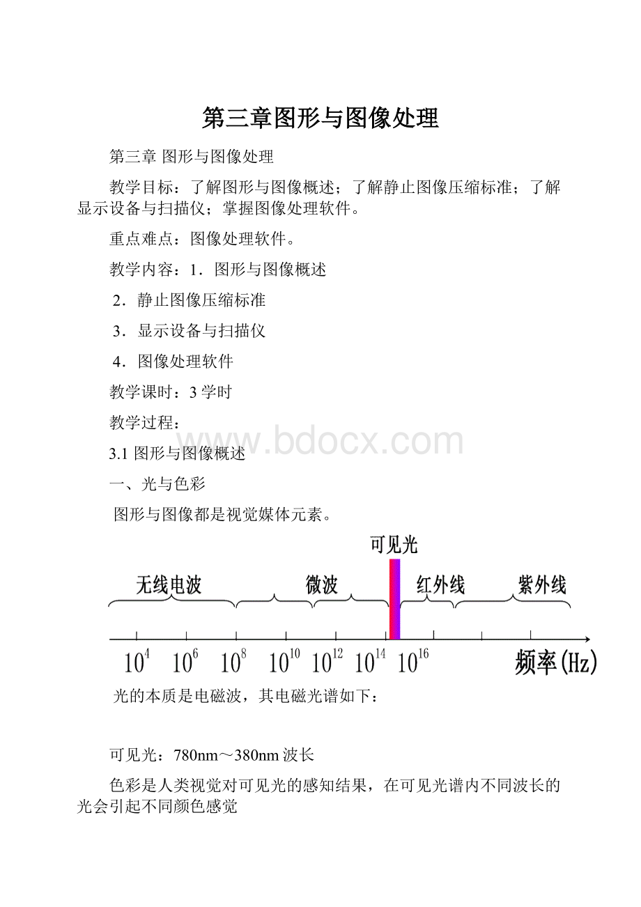 第三章图形与图像处理.docx