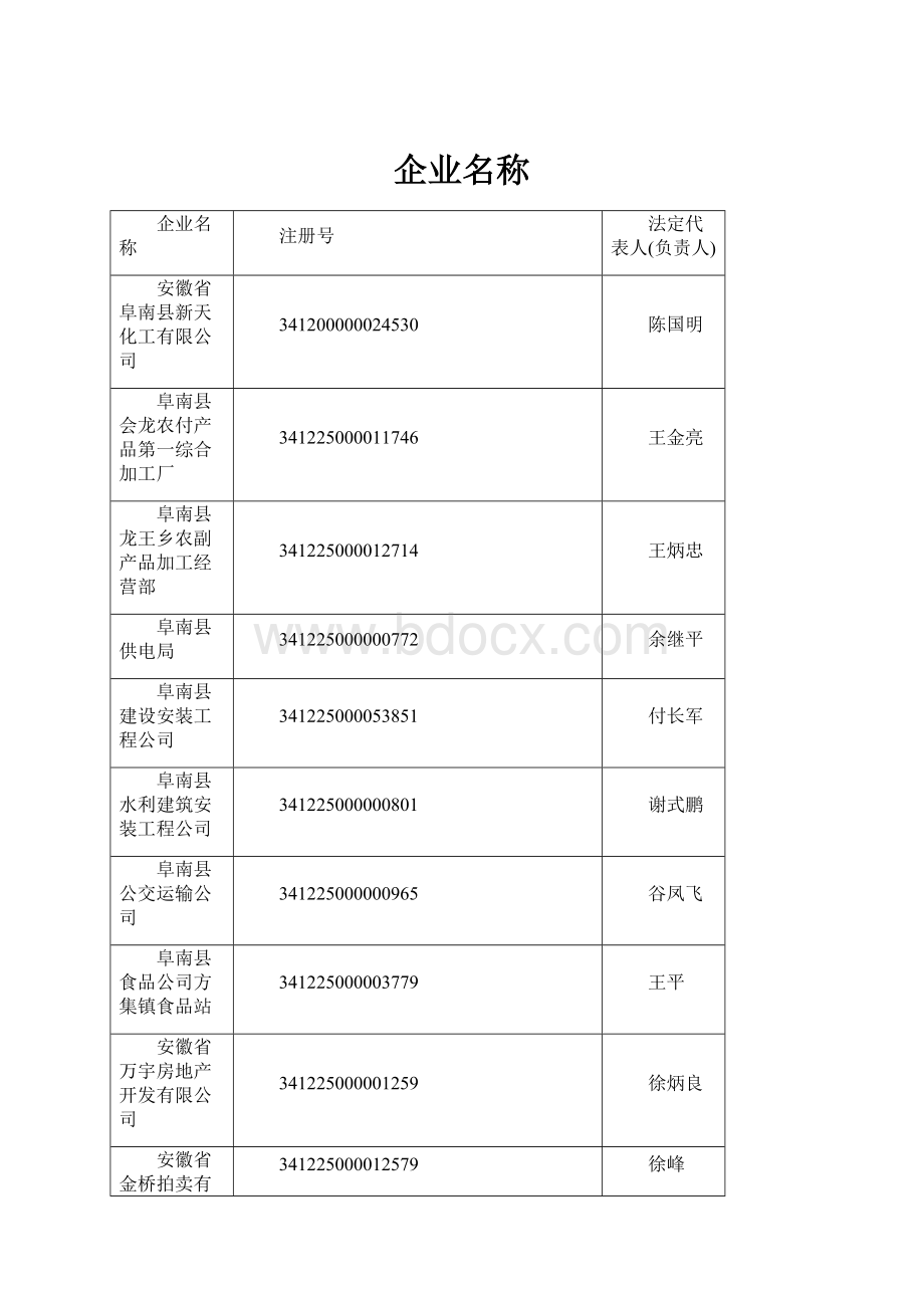 企业名称.docx