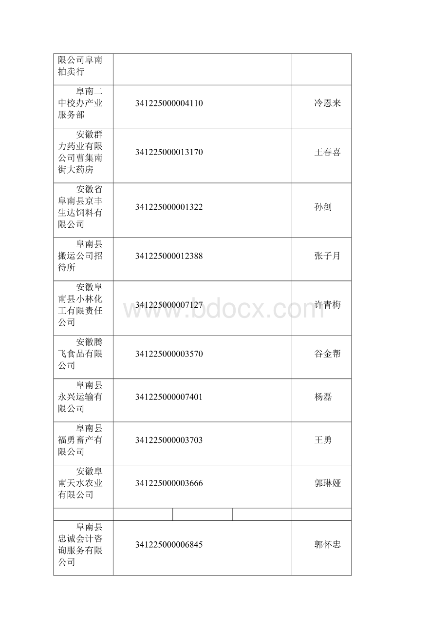 企业名称.docx_第2页