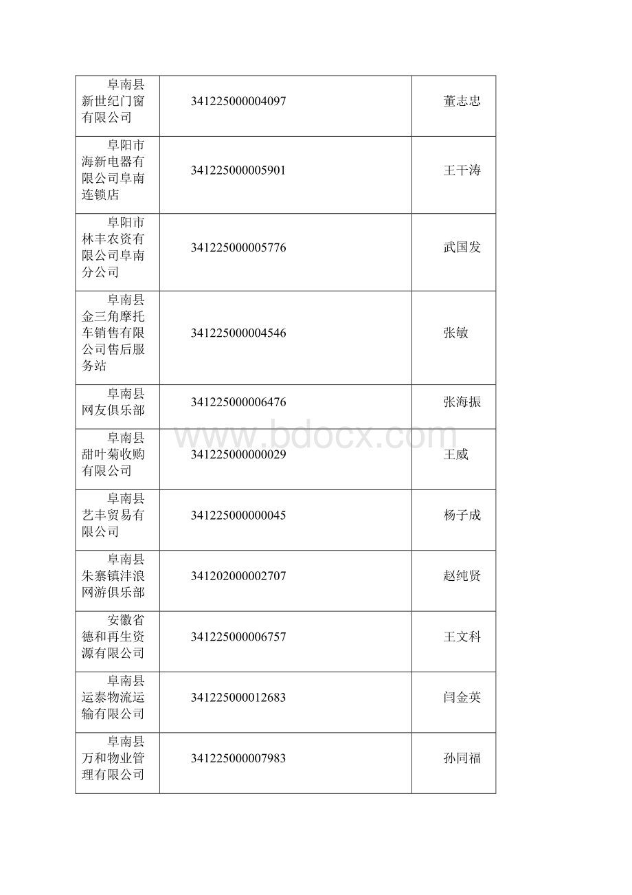 企业名称.docx_第3页