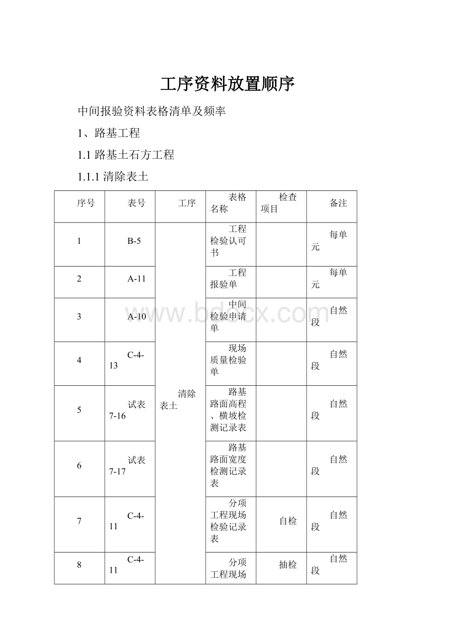 工序资料放置顺序.docx