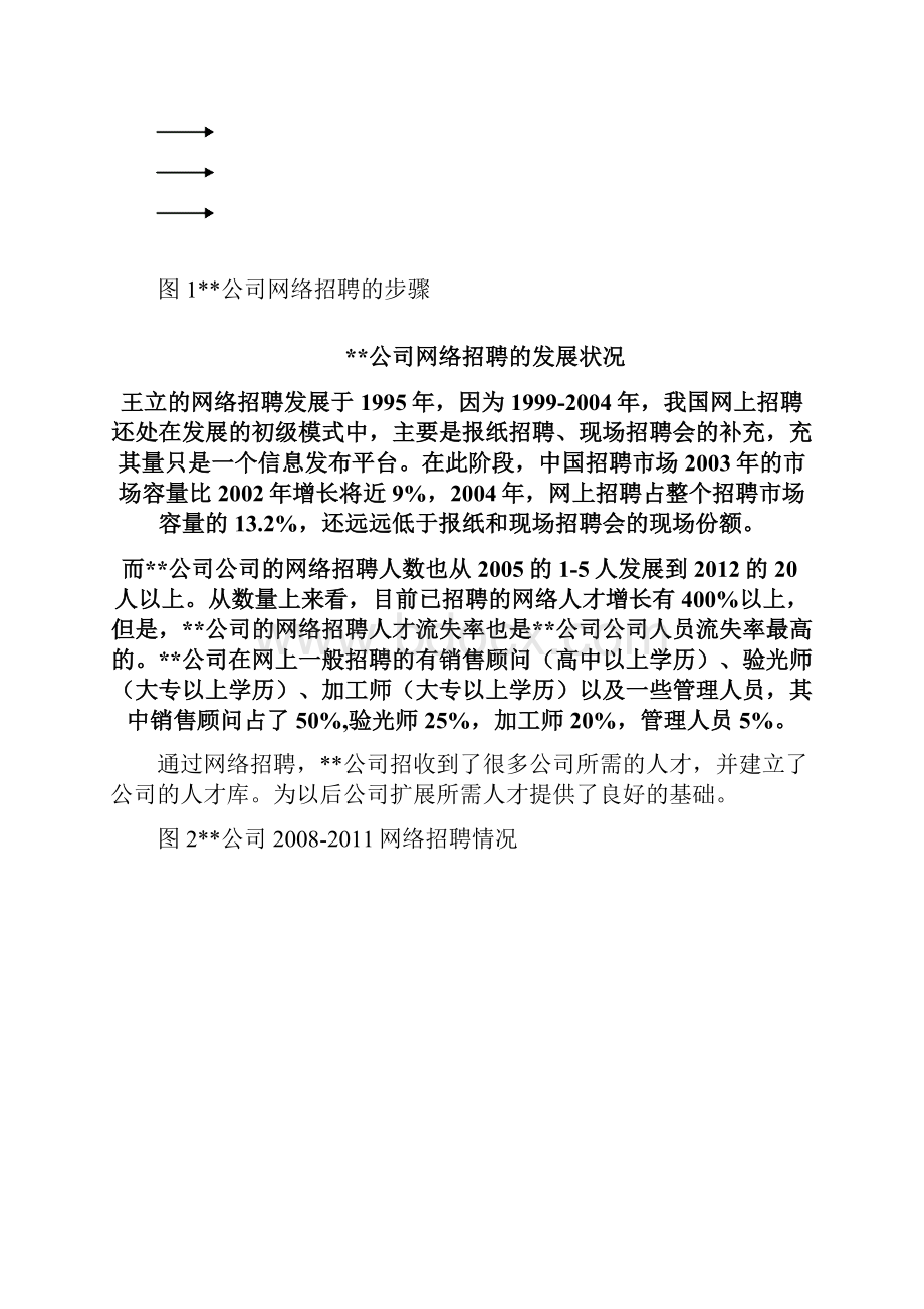 网络招聘的问题的对策文档格式.docx_第3页