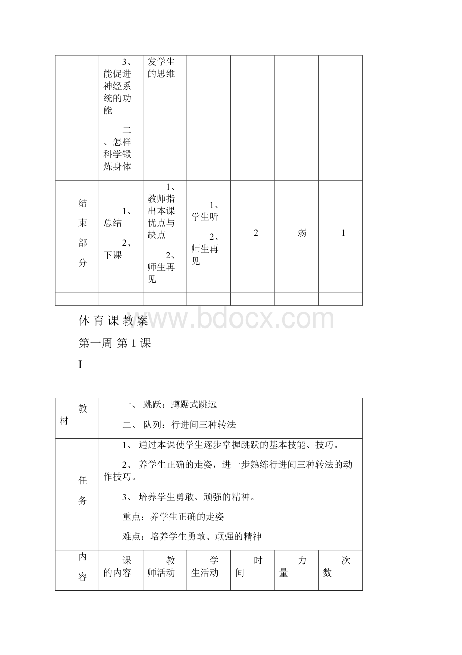 小学体育四年级教案.docx_第2页