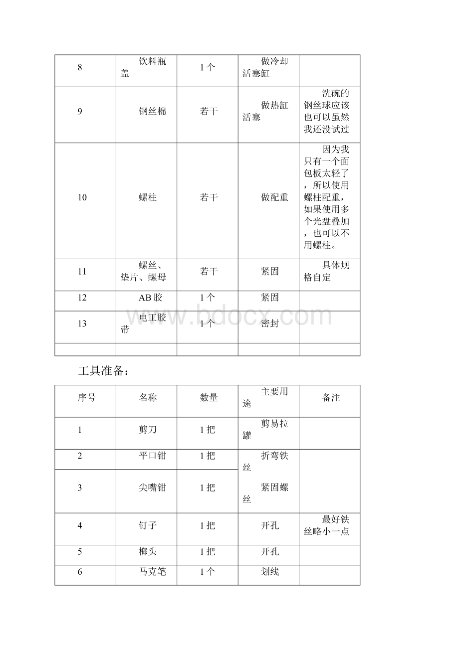 易拉罐制作斯特林发动机.docx_第3页