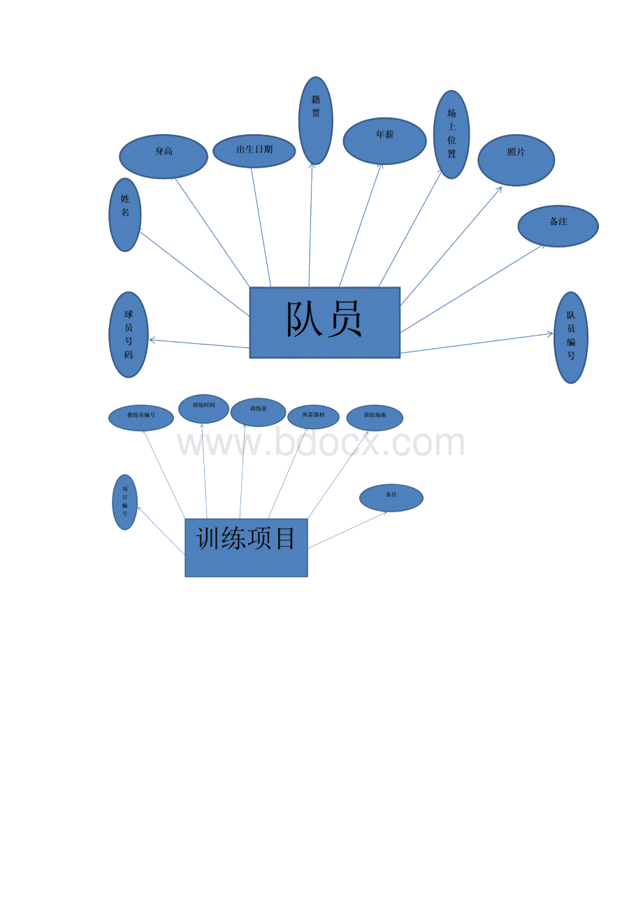 access课题报告以首钢为例解读.docx_第3页