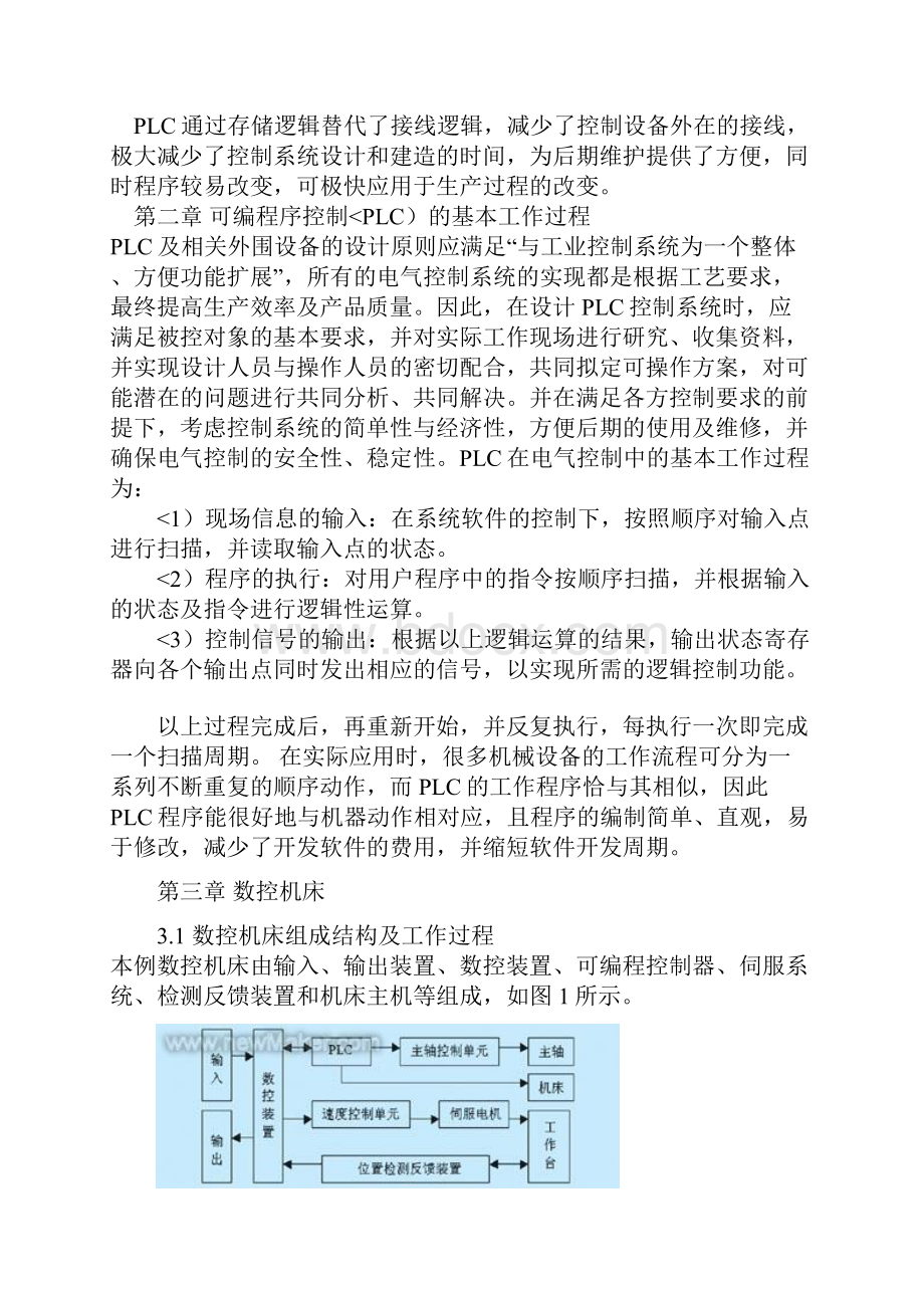 PLC在数控机床控制系统中应用.docx_第3页