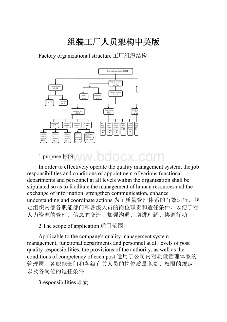 组装工厂人员架构中英版.docx