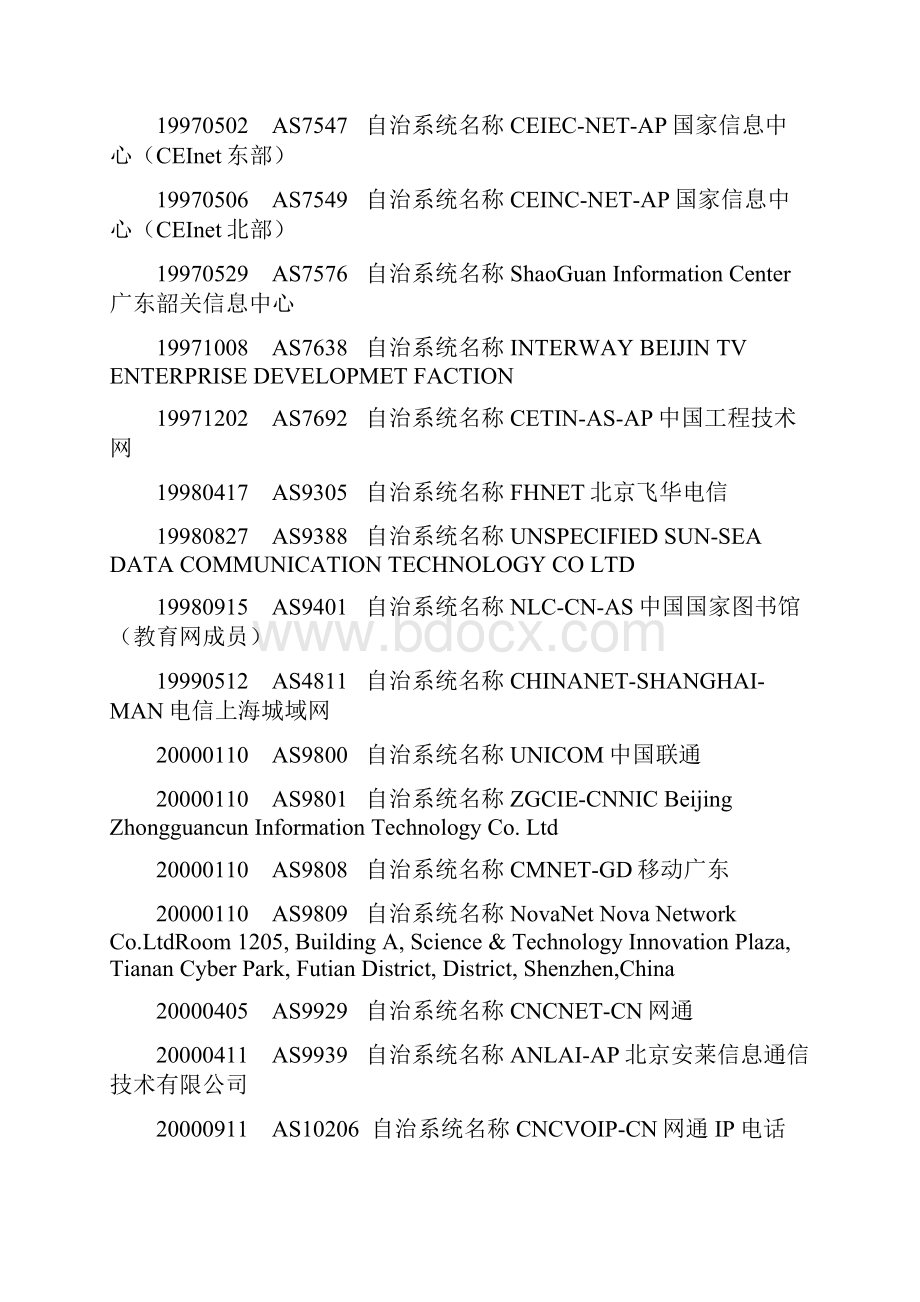 配属中国的部分as号码.docx_第3页