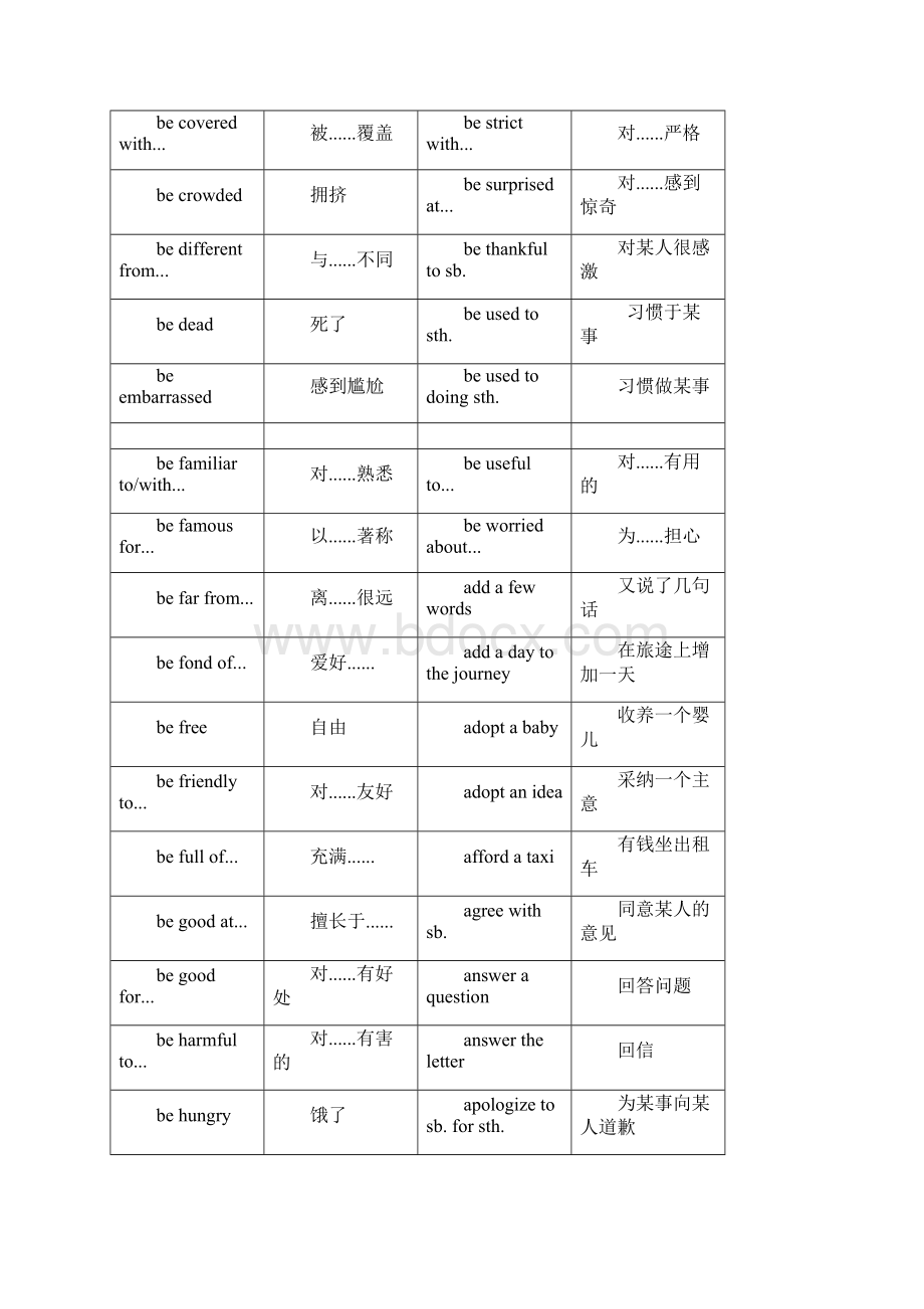 中考常用词组.docx_第2页