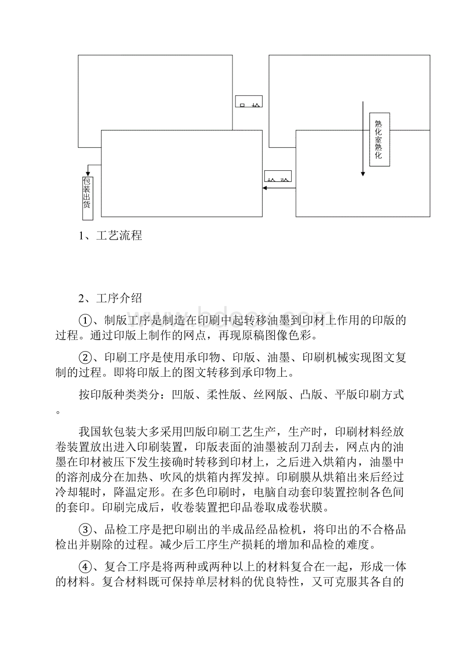 软包装 制袋工艺文档格式.docx_第2页