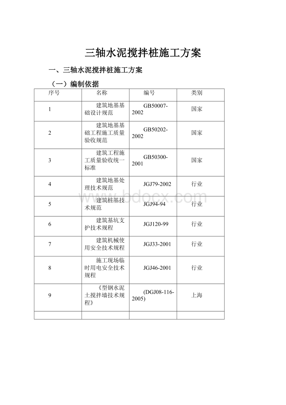 三轴水泥搅拌桩施工方案Word下载.docx_第1页