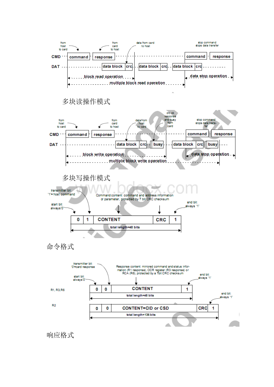 sd指令中文资料.docx_第2页