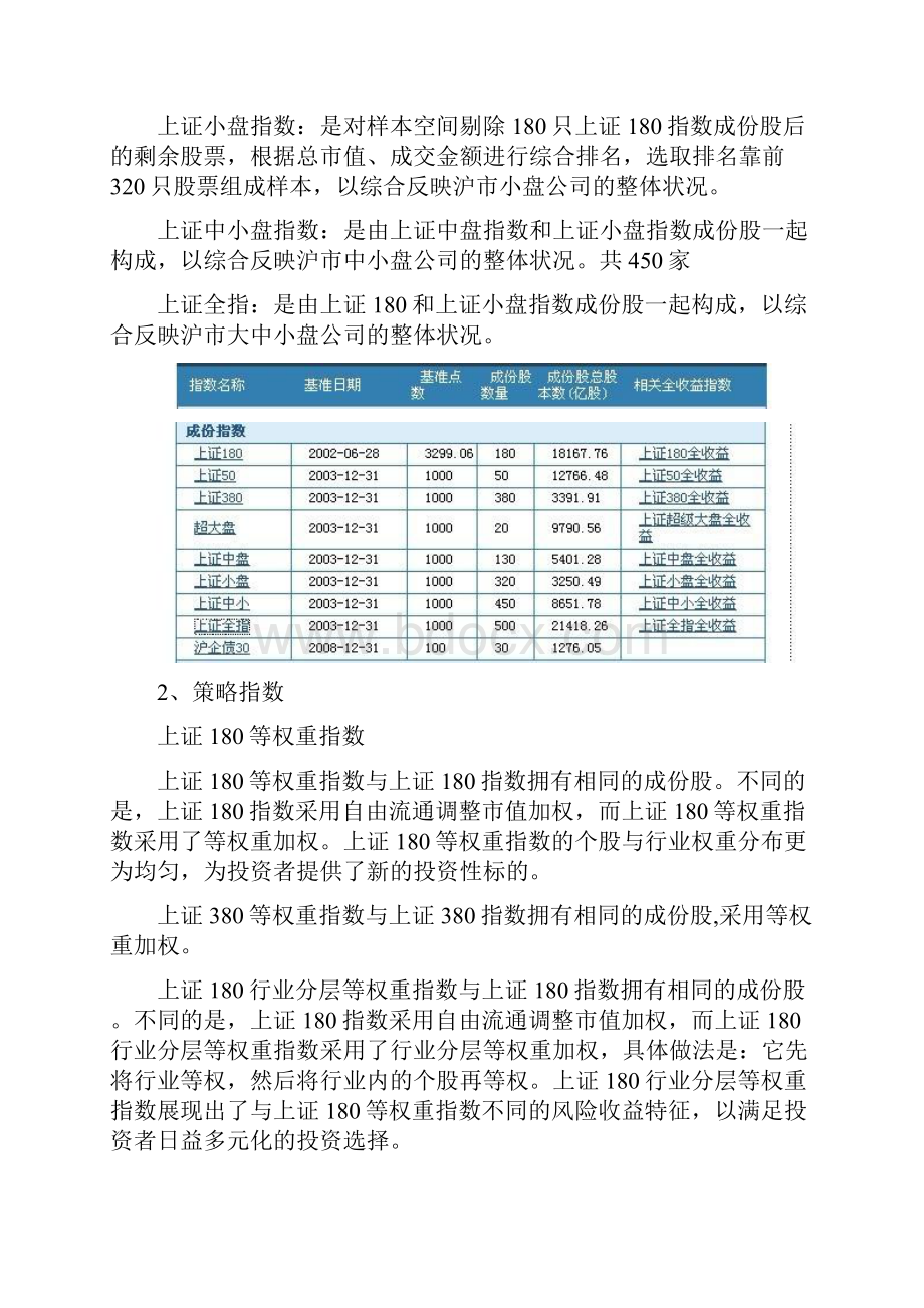 精品沪深股市全部指数详解.docx_第2页