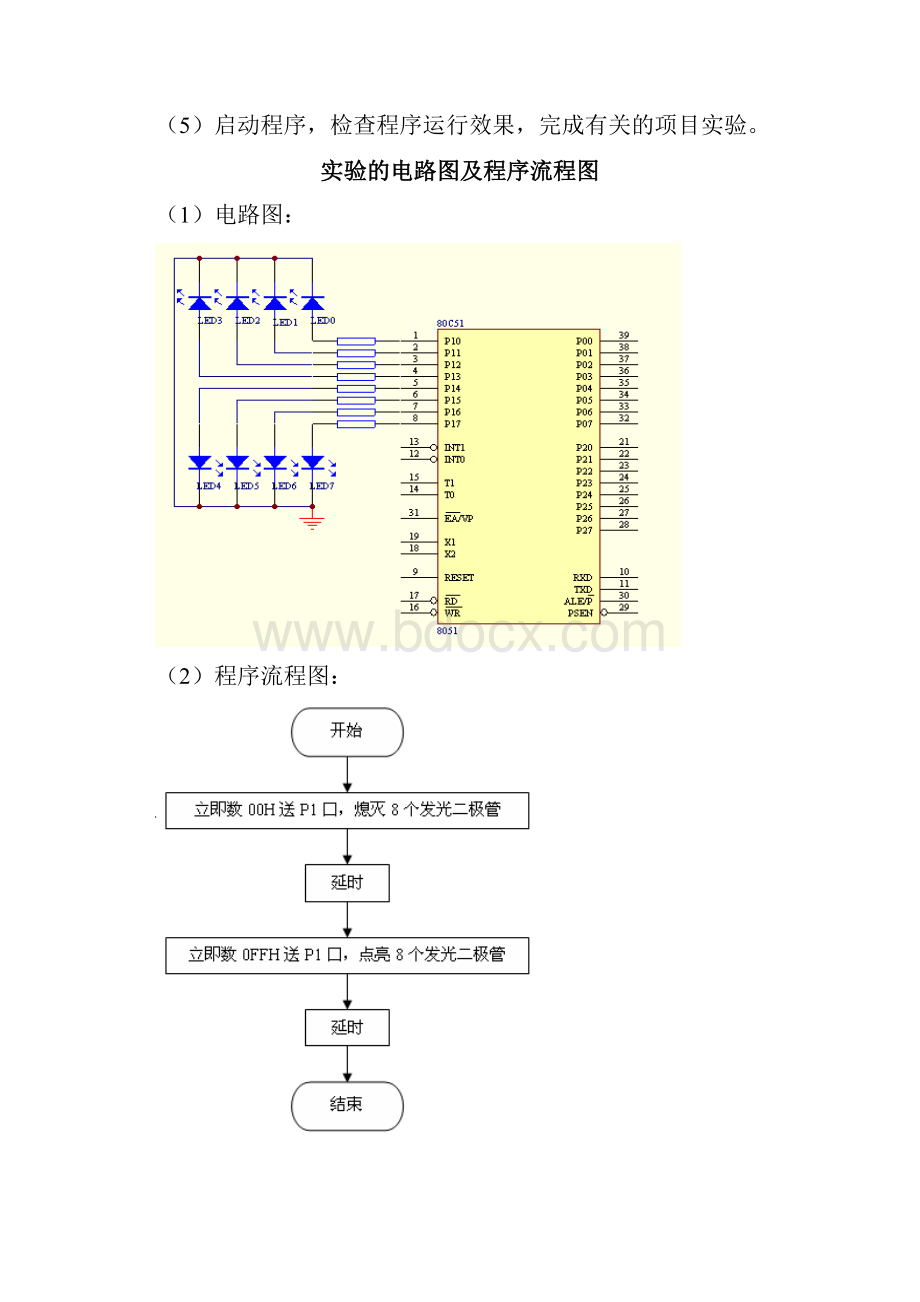 《单片机应用》实验指导书.docx_第2页