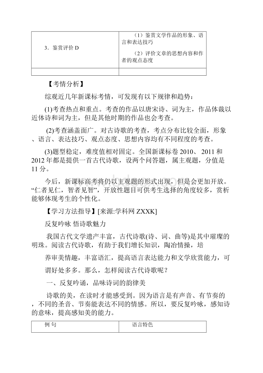 高中语文一轮精品复习学案古代诗歌鉴赏.docx_第2页