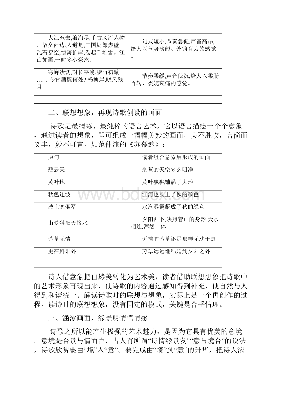 高中语文一轮精品复习学案古代诗歌鉴赏.docx_第3页