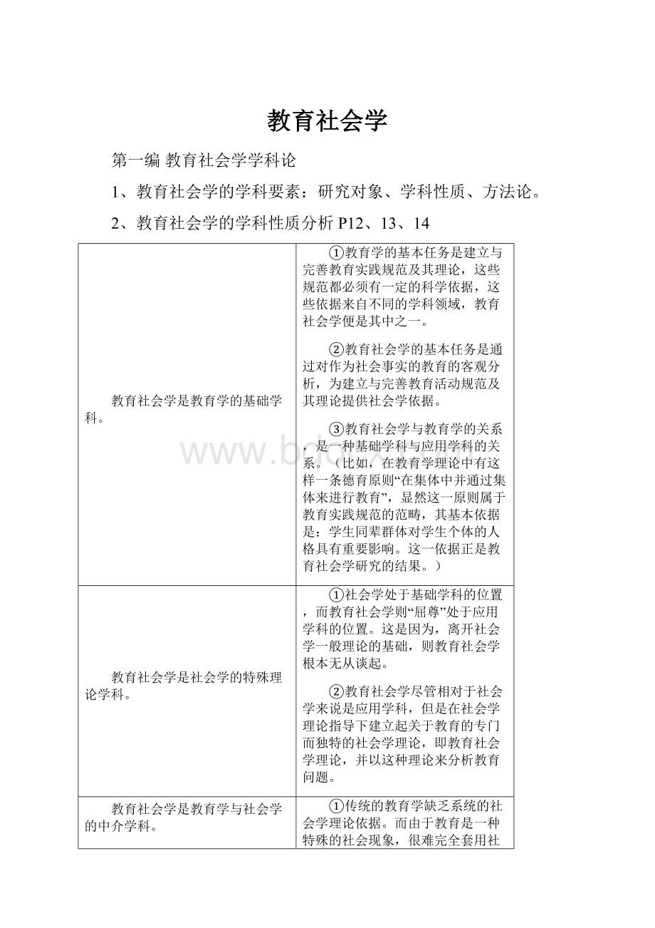 教育社会学Word下载.docx