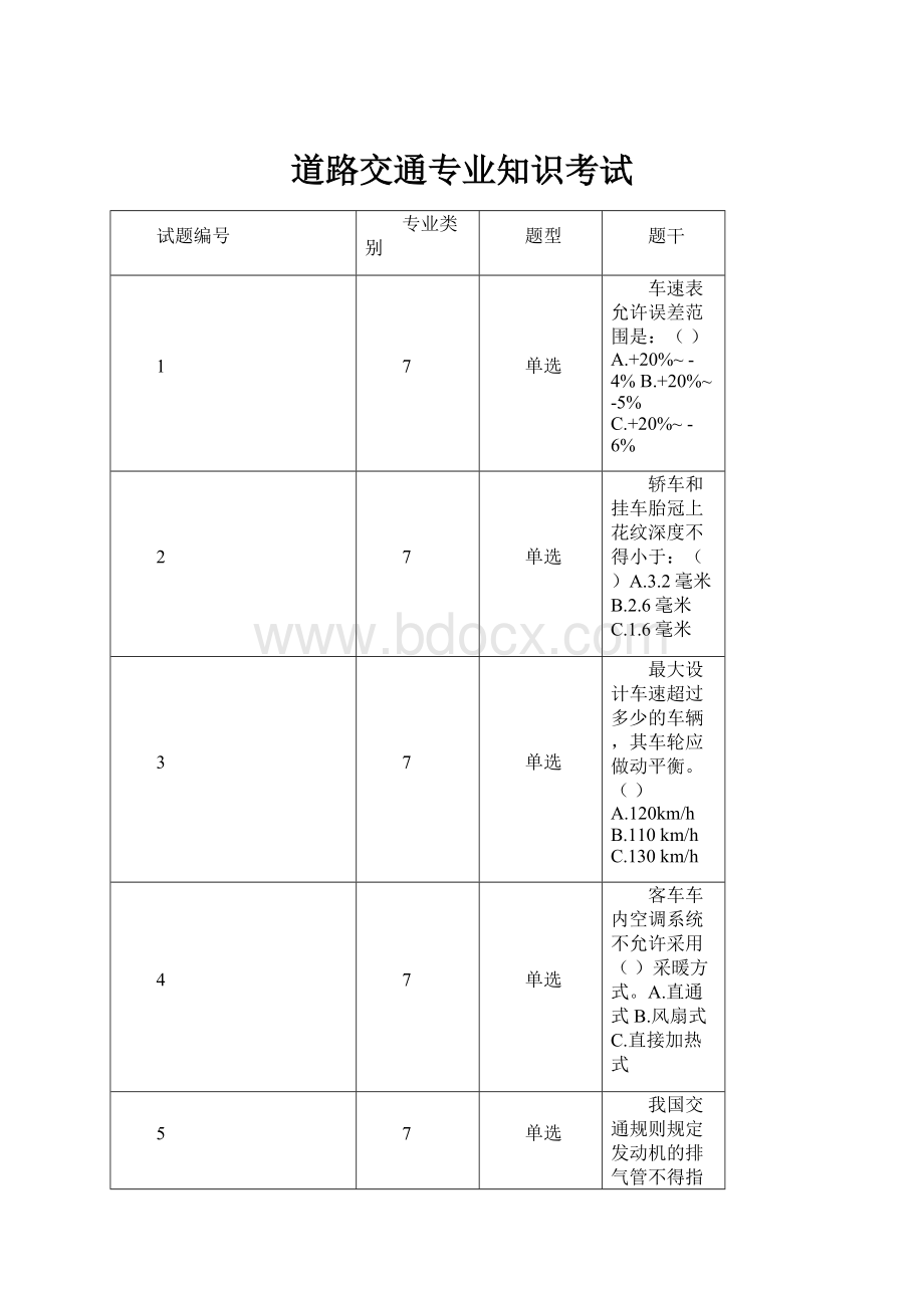 道路交通专业知识考试Word文档下载推荐.docx