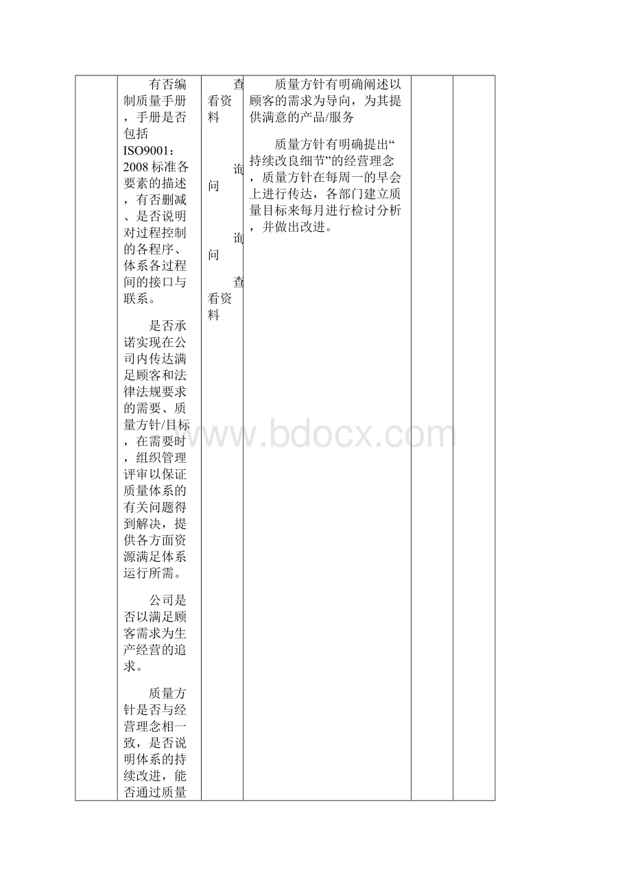 内审检查表汇总.docx_第2页