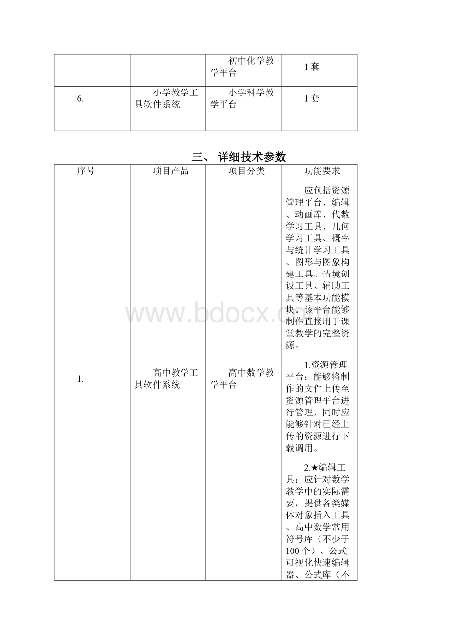 济南市学科教学工具招标方案Word文档格式.docx_第2页